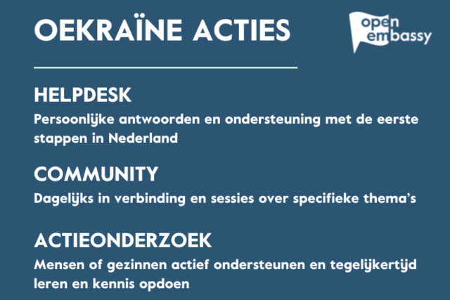 OEKRAINE_acties_project