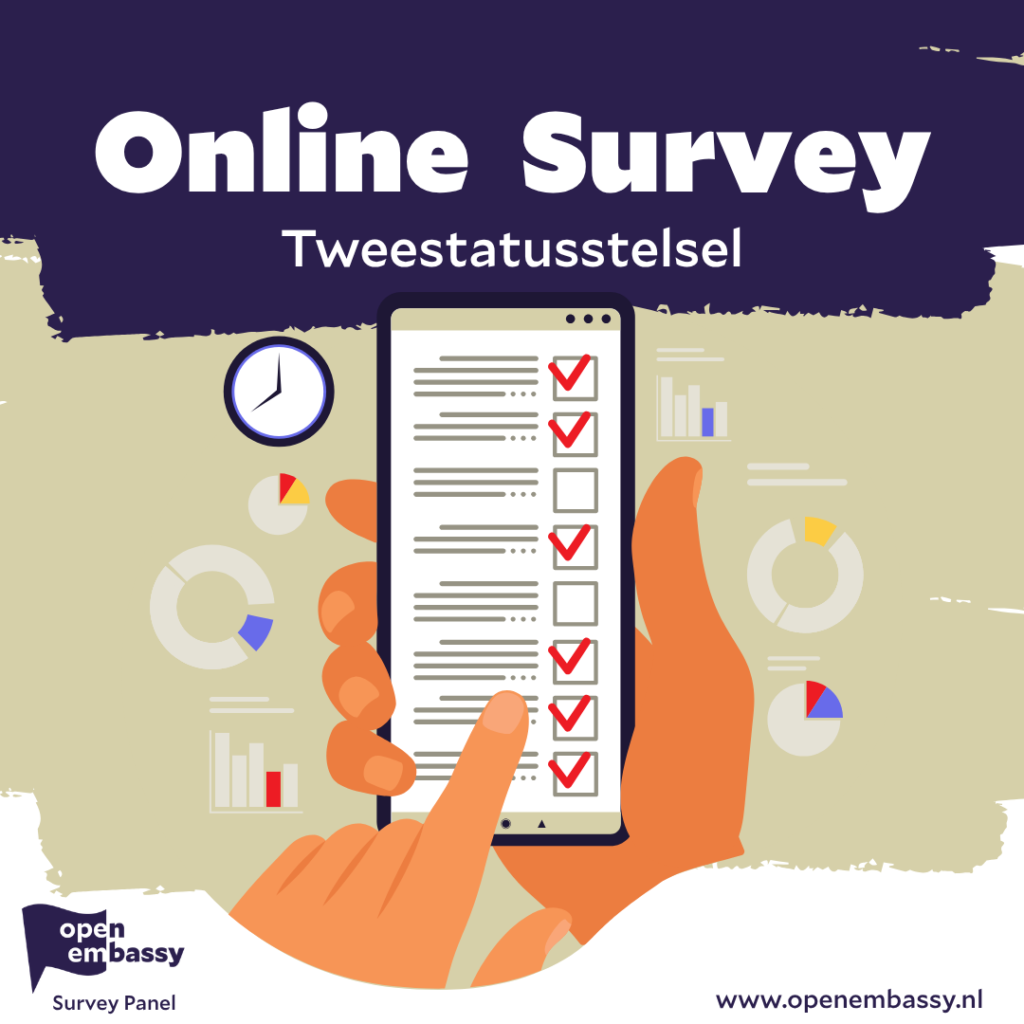 Flitspeiling tweestatusstelsel, Survey Panel
